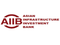 AIIB